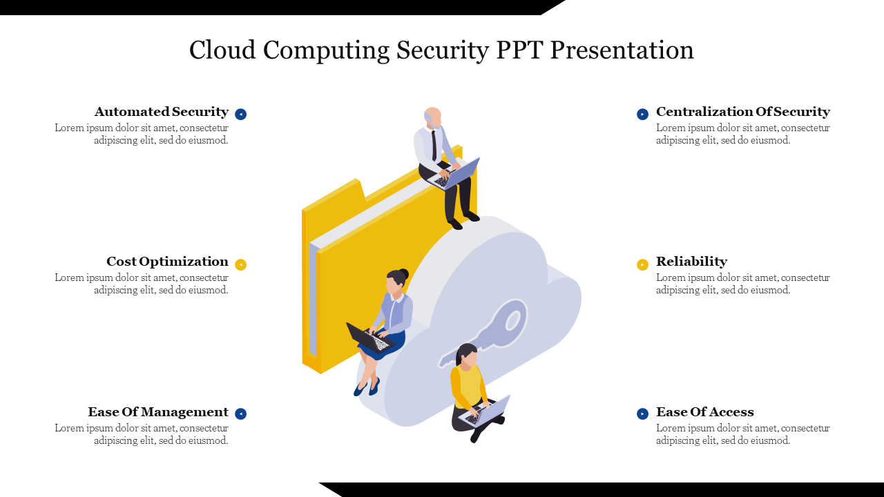 Cloud Computing Security PPT Presentation and Google Slides